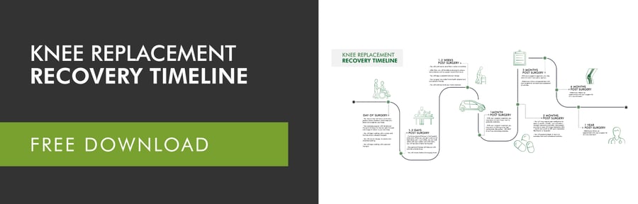 Knee Replacement Recovery Timeline - Dark grey-02